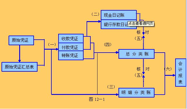 公司老总税率_离岸公司税率(3)